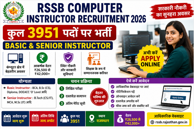 rssb
