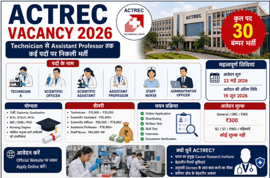 actrec