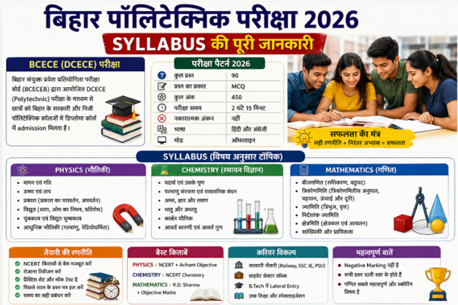 polytechnic