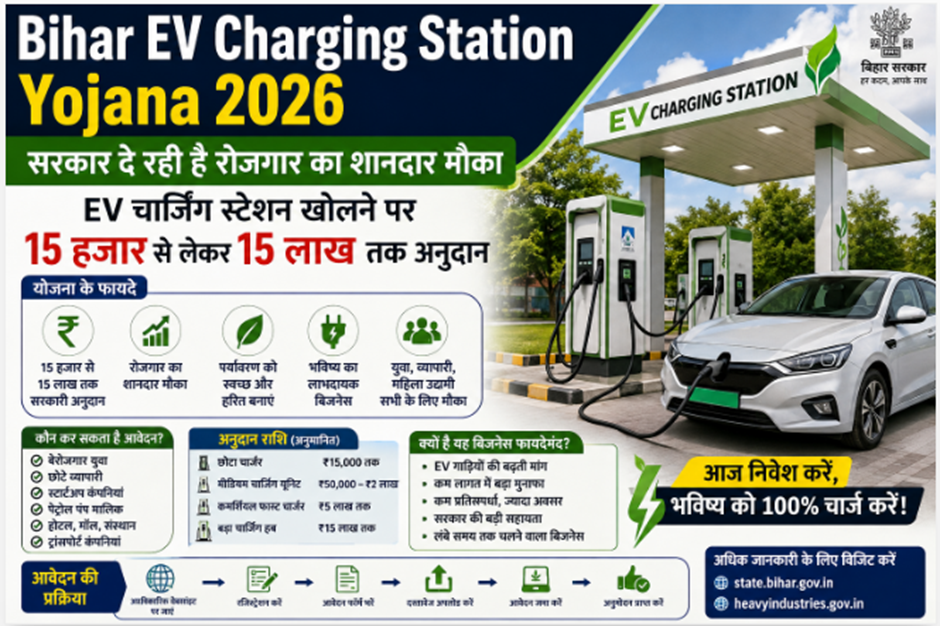 ev charging