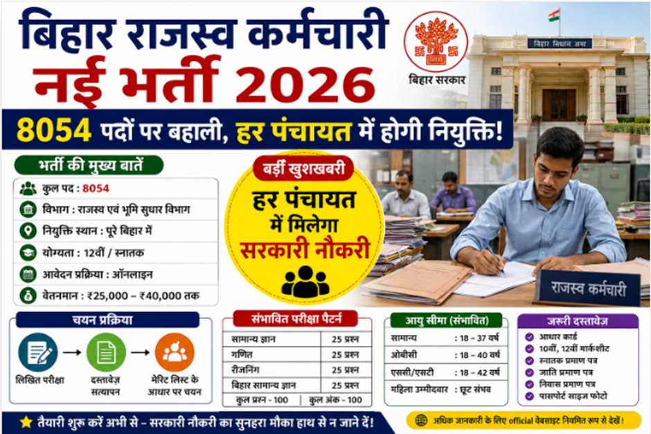 rajaswa