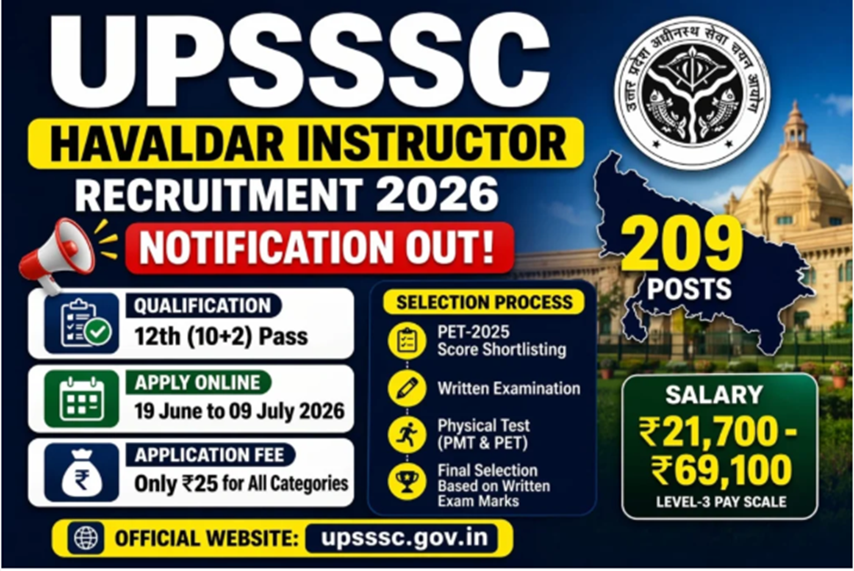 upsssc