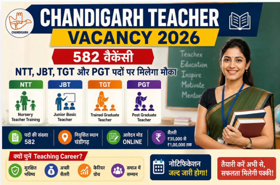 chandigarh